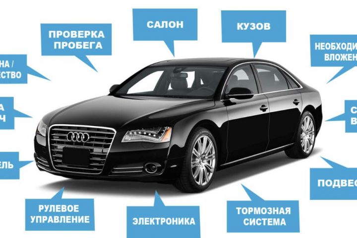 Закажите автоподбор в Киеве в нашей компании и избавьте себя от длительных поисков подержанного автомобиля