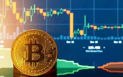 Все, що потрібно знати про трейдинг, Форекс, опціони та криптовалюту на Trading.biz