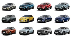 Как выбрать идеальный автомобиль Renault
